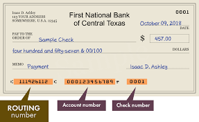 The bank with the blue roof. First National Bank Of Central Texas Search Routing Numbers Addresses And Phones Of Branches
