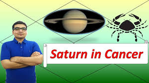 These include the dates for your first saturn return, second saturn return, and even third saturn returns. Saturn In Cancer Traits And Characteristics Vedic Astrology Youtube