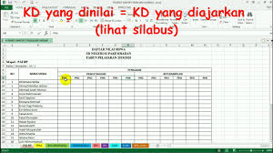 Rekap nilai raport k13 sd. Format Untuk Mempermudah Import Nilai E Rapor Sd 1 0 Youtube
