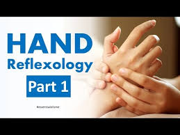 fascinating hand reflexology chart part 1