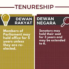 Menurut sumber, sesi menghadap itu akan berlangsung. Senate18 Senate18 Added A New Photo