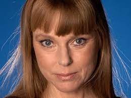 (kliknutím na rok u filmu se zobrazí tranzitní horoskop osobnosti pro vybraný. Lenka Korinkova Fotogalerie Fdb Cz