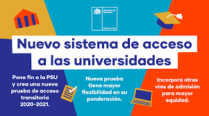 Características y temarios de la batería de pruebas de transición para la educación. Acceso A La Educacion Superior 2021 Inscripciones Abiertas A La Prueba De Transicion Becas Y Cursos Para Chilenos Informacion Sobre Becas Y Cursos Para Chilenos