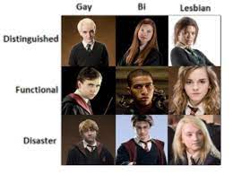 Saved by lune de miel. Harry X Draco Imagines Golden Silver And Bronze Trio Alignment