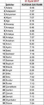 iste il il bayram namazi saatleri