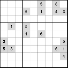 Hard sudoku is characterized by the fact that cells contain much fewer numbers than simple or medium ones. Sudoku Solver In Python Lior Sinai
