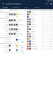 Get all the latest norway eliteserien live football scores, results and fixture information from livescore, providers of fast football live score content. Live Scores For Eliteserien For Android Apk Download