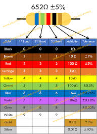 5 Band Resistor Color Code Calculator 2019 Elektronik