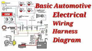 It uses simplified conventional symbols to visually represent electrical circuits and shows how. Auto Electrical Wiring Diagram Starting Charging System And All Lighting System Youtube