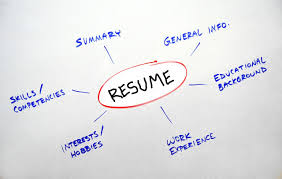 A poor resume summary can kill your application immediately. Six Awesome Resume Writing Tips To Rock Your Next Job Application Latpro Com