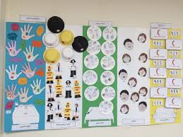 لوحة إعلان وحدة صحتي وسلامتي Classroom Preschool School