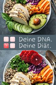 Pin Auf Diat Typ Gamma