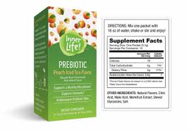 Inner Life! launches prebiotic drink mix from upcycled wheat stalks | Food  and Drink Technology