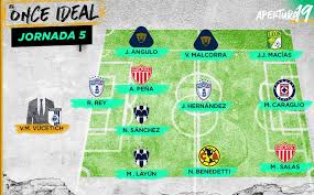 Maybe you would like to learn more about one of these? Apertura 2019 Resultados Jornada 5 11mt Liga Mx Mediotiempo