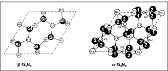 Crystal meth from china (7 pics) : Https Www Preprints Org Manuscript 202103 0636 V1 Download