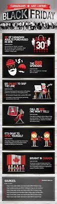 Best Infographics On Twitter Black Friday Infographic Infographic Black Friday
