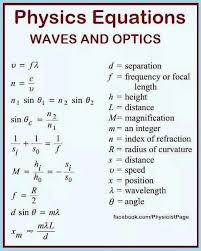 Physics Formula Physics Formula En Instagram Waves And Optics Equation Physics Formula Physi Physics Formulas Science Formulas Physics
