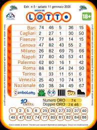 Si tratta di un giorno festivo e l'estrazione, domani sera alle ore 20 , non ci. Estrazioni Lotto Oggi E Numeri Superenalotto Di Sabato 11 Gennaio 2020