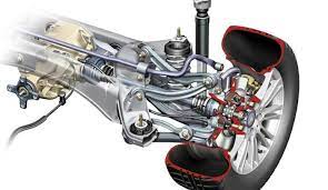 Kebanyakan kereta berperisai mempunyai enam atau lapan tayar, bagi membantunya bergerak merentasi permukaan kasar dan lembut. Bicara Teknikal Sistem Suspensi