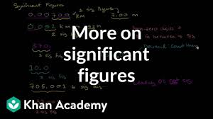 You can use this calculator for significant figures practice: Significant Figures Rules Sig Fig Rules Video Khan Academy