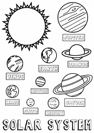 The outer solar system contains a wealth of interest for scientists. Planets Coloring Pages 100 Pieces Print Free For Kids