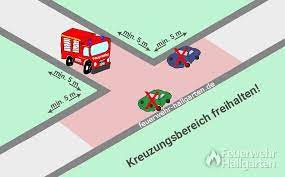 100 meter nach einmündung bischopinkstraße. Hirn An Beim Parken Feuerwehr Hallgarten