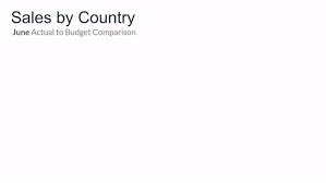 Choose The Right Chart Animation In Powerpoint Xelplus