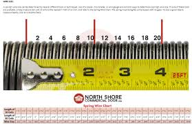 18 always up to date garage door torsion spring chart