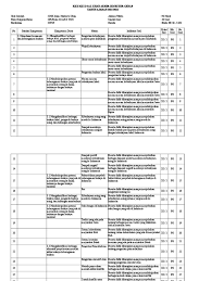 Check spelling or type a new query. Kisi Kisi Soal Uas Genap Ips Kelas Xi Done