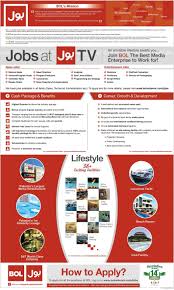 Image result for tv pakistan