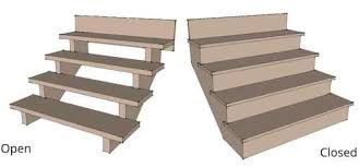 Because your stringers have been cut to accommodate 2x treads, changing the treads out for thinner material would result in a shorter rise for the bottom step (and a larger rise. Staircase Stringer Types Cutting Procedure And Code Requirement The Constructor
