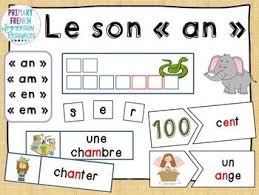 Le Son An Word Wall Cards Teaching Grade French Vocabulary
