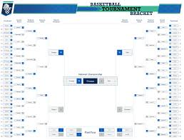 Just click my website link for a sample version of the spreadsheet. How We Built The College Basketball Prediction Spreadsheet In Excel Microsoft Tech Community