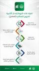 شوف نيوز