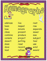 Homograph Word List Google Search Multiple Meaning Words Homographs Words