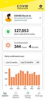 The federal government has strongly urged australians to download the covidsafe app so restrictions can be lifted safely, and assured us our personal. Covid Tracker Ireland Wikipedia