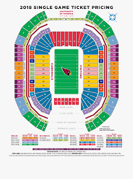 Cardinals Stadium Diagram Arizona Cardinals Stadium