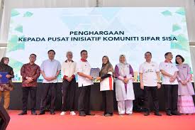 Kegagalan orang awam melakukan pengasingan sisa pepejal, jika disabit kesalahan boleh didenda maksimum rm1,000 mengikut seksyen 74, akta pengurusan. Pencapaian 2019 Kementerian Perumahan Dan Kerajaan Tempatan Voiz Malaysia