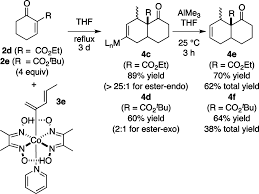 Alkylidene β-Ketoesters in Asymmetric Catalysis: Recent Developments