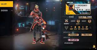 There are currently no working codes for garena free fire. Lokesh Gamer S Free Fire Id Total Subscribers Monthly Income Channel Views And More