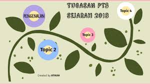 Soalan tugasan pt3 geografi 2018. Tugasan Pt3 Sejarah By Nur Atikah