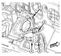 View and download dodge grand caravan 2014 owner's manual online. Solved Hi Guys My 2009 Dodge Grand Caravan Get A Code C2204 Fixya