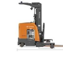 Multidirectional Reach Truck