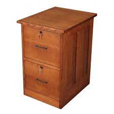 Pin On Products We Need