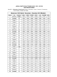 Maybe you would like to learn more about one of these? Jadual Waktu Solat 1434 Zon 7