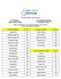 Scrap catalytic converter guide | get access to 5,000+ codes with pictures, prices, and grades. New City Recycling On Twitter Catalytic Converter Foreign Grading Price List Oct 2018 To Schedule A Pick Up Call Joe 347 749 4083 Catalytic Converter Transmission Scrap Metal Headlight Hybrid Battery Diesel