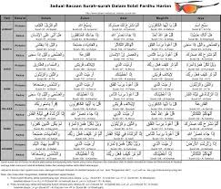 Petunjuk bagi mereka yang bertakwa, الَّذِيْنَ يُؤْمِنُوْنَ بِالْغَيْبِ وَيُقِيْمُوْنَ الصَّلٰوةَ وَمِمَّا رَزَقْنٰهُمْ يُنْفِقُوْنَ ۙ3. Izwanjallal Izwanjallal Profile Pinterest