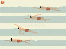 An example of this in step 1 is moving heavy, unsecured objects from top shelves onto lower ones. Beautiful Illustration Vector Of Step To Perform Backstroke Swimming Swimming Design Stock Vector Illustration Of Cardio Recreation 79084767
