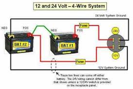 Internal relay puts out 4.5 volts dc to power external solid state relay (not supplied) to the instructions are too brief to be sufficient though. Minn Kota 24v Wiring Diagram 1987 Jeep Wrangler Ignition Switch Wiring Diagram Vintage 1982dodge Waystar Fr