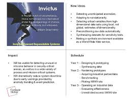 invictus